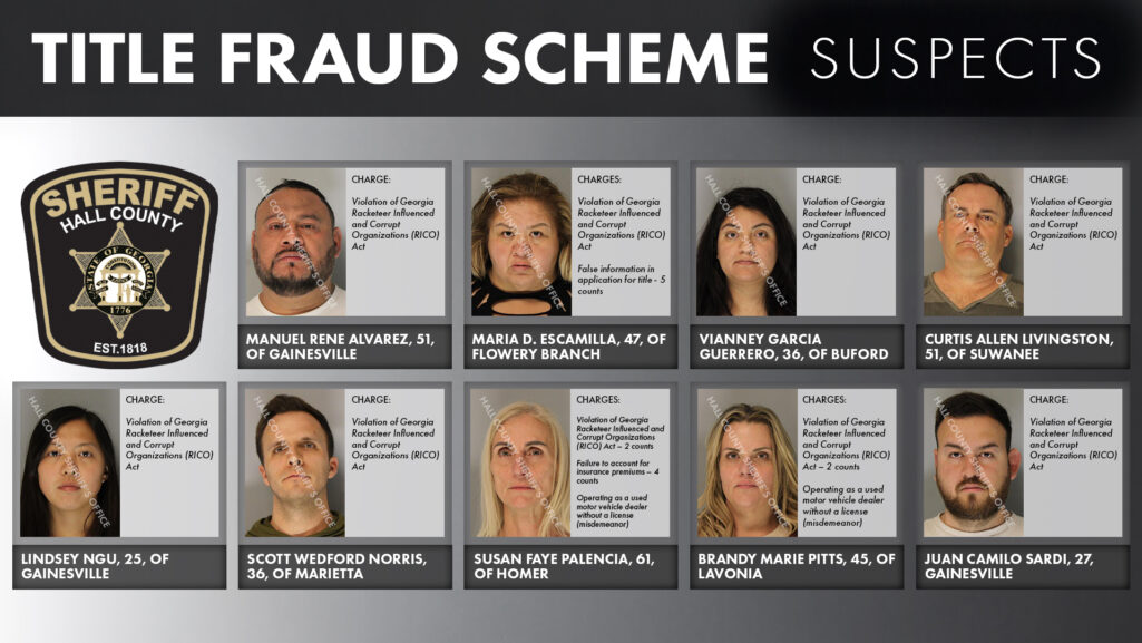 Title Fraud Scheme Suspects